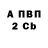 БУТИРАТ вода Vera Rubak